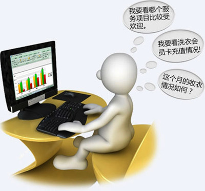 洗衣店管理軟件好用嗎？藍(lán)格軟件助您高效經(jīng)營(yíng)